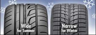 Go Narrow For Winter