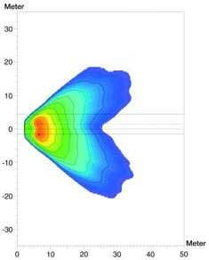 Projected light output for Hella FF200 Series Fog Light Kit