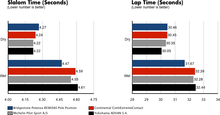 chart4.gif