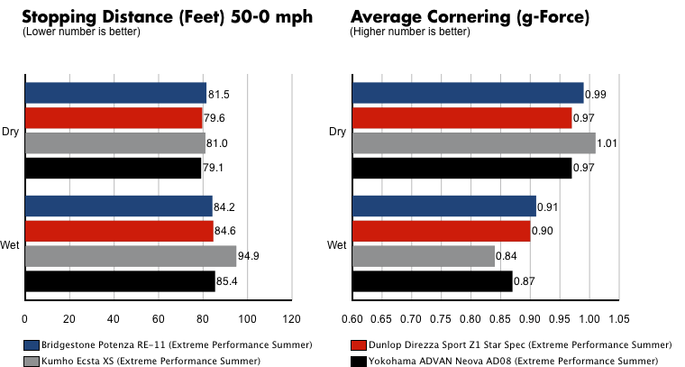 chart5.gif