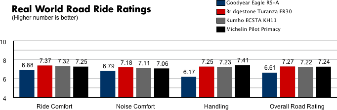 chart1.gif