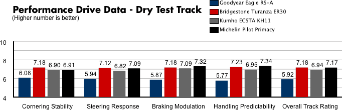 chart2.gif