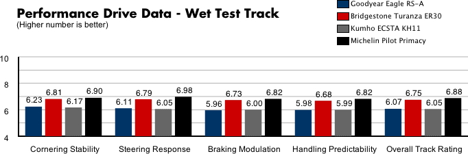 chart3.gif
