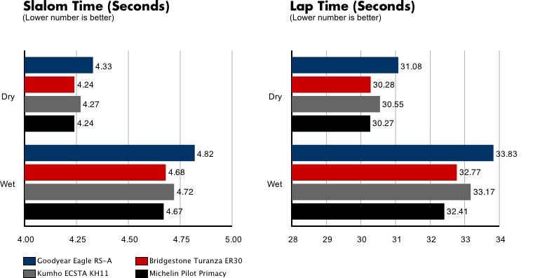 chart4.gif