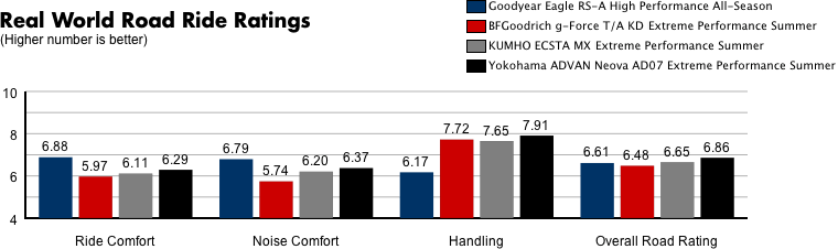 chart1.gif