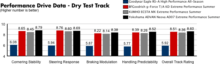 chart2.gif