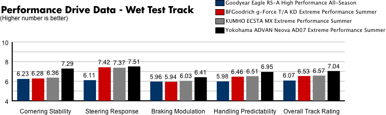 chart3.gif