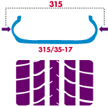 Tire Size Vs Contact Patch