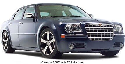 Wheels on car