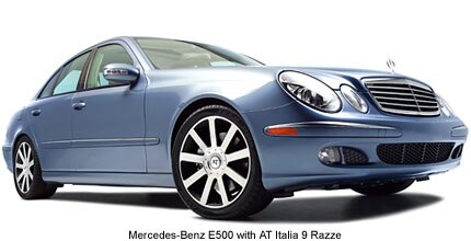 Wheels on car