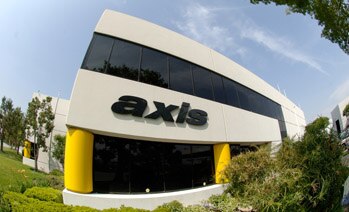 axis