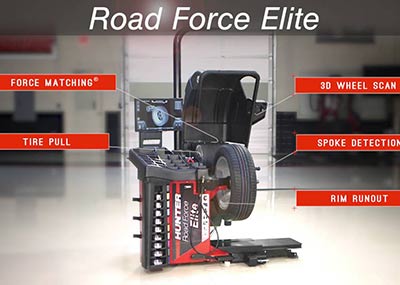 Third Installer Photo