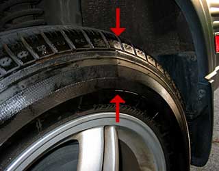 What Are Sidewall Indentations, Undulations & Protrusions?