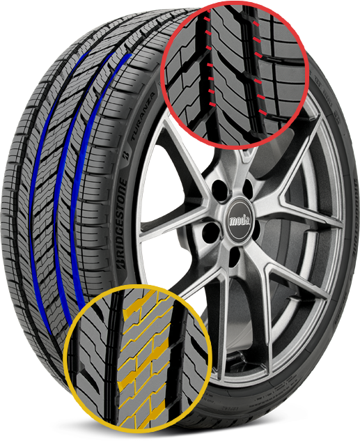 Turanza Prestig