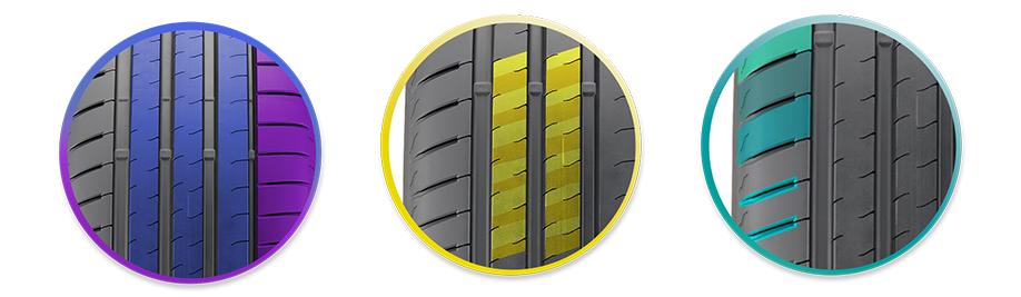 Bridgestone Potenza EVO