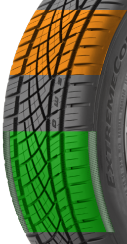 Continental ExtremeContact DWS 06 Plus | Tire Rack
