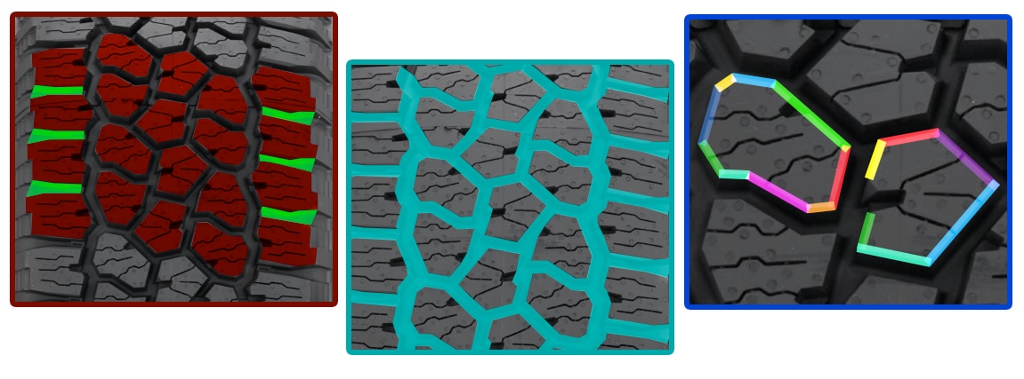 Wrangler Workhorse AT2 callouts