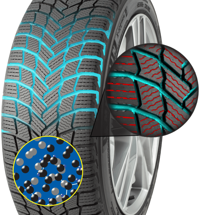 倉庫 20インチ 315 35R20 110H XL 4本 スタッドレスタイヤ ミシュラン エックスアイススノー MICHELIN X-ICE SNOW  721490 F