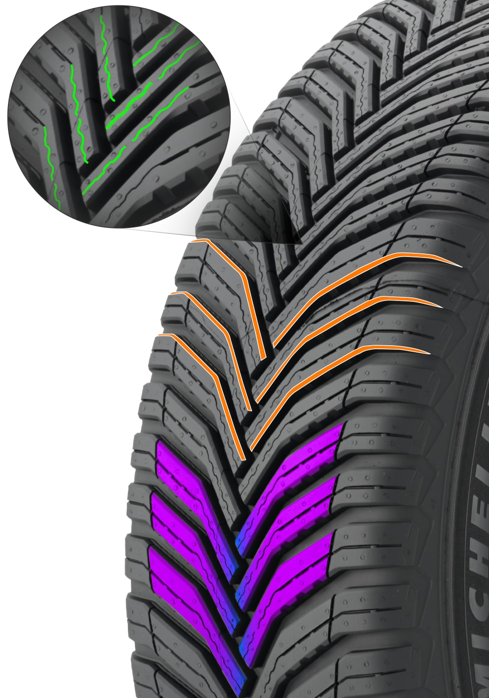 michelin-crossclimate2