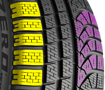 Pirelli P Zero Winter