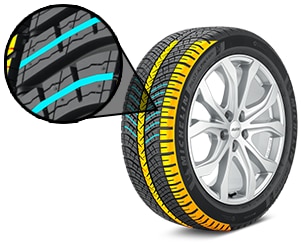 SUV Michelin Pilot Alpin 5