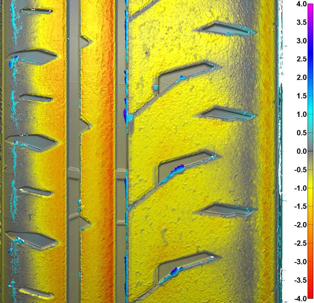 A close up heat scan of the Bridgestone Potenza RE-71RZ wear