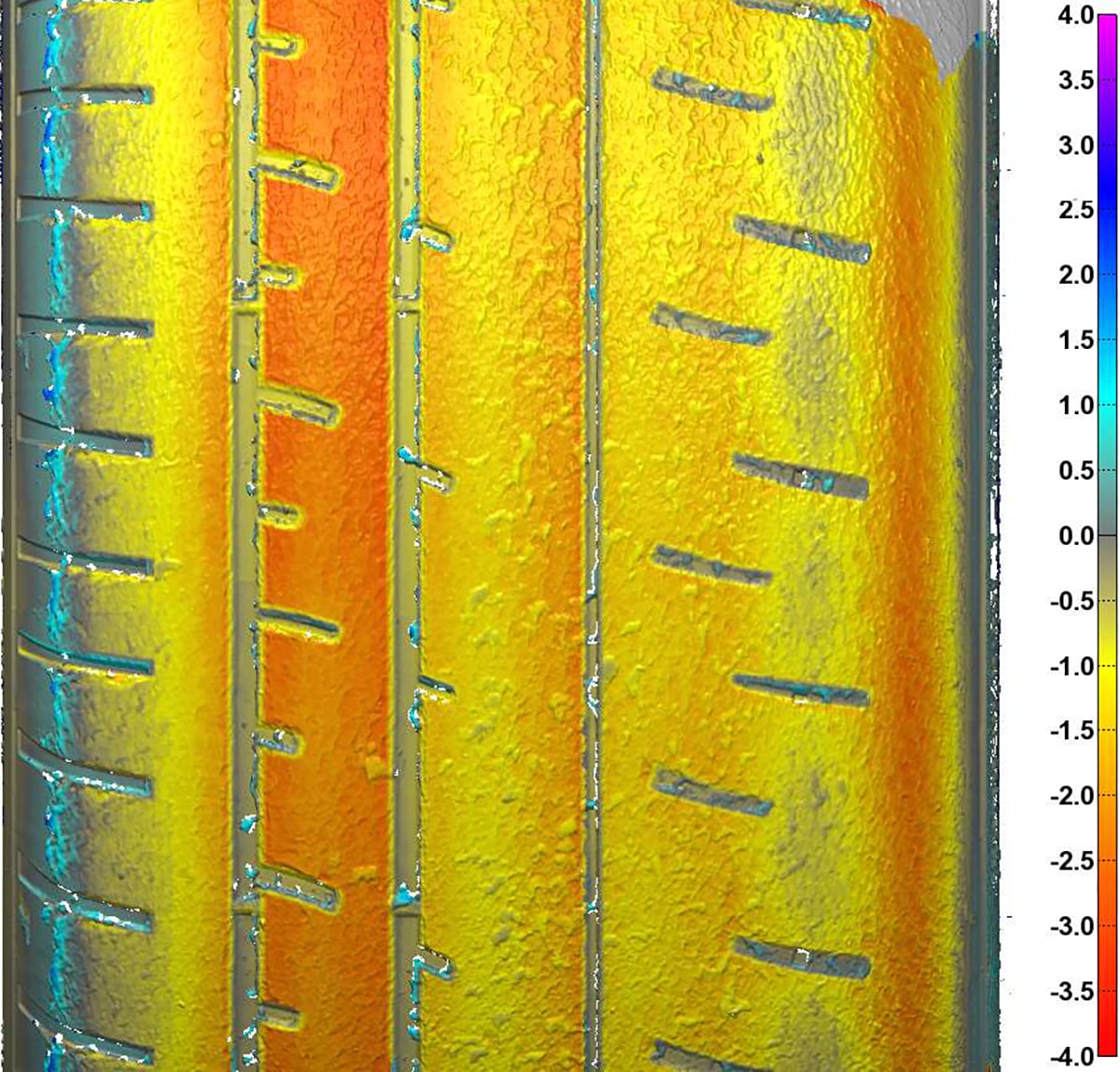A close up heat scan of the Goodyear Eagle F1 SuperCar 3R wear