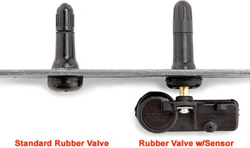 TPMS TPMS