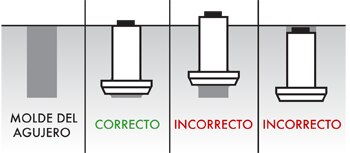 Stud Insert Diagram