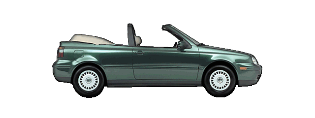 Volkswagen Cabrio Tires
