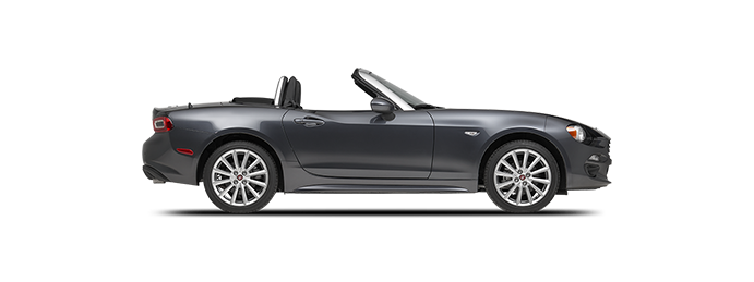 Wheels For 17 Fiat 124 Spider Classica Wheels For 17 Fiat 124 Spider Classica