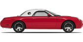 Vehicle in session - 2003 Ford Thunderbird  Red
