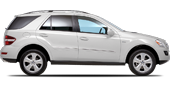 Vehicle in session - 2007 Mercedes-Benz ML320 CDI Standard Suspension With Rubber Valve Stems Arctic White