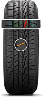 Goodyear Assurance WeatherReady | Tire Rack