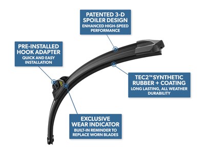 Valeo Ultimate Beam Hook